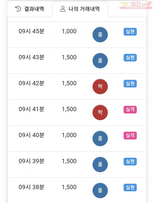 국대점 수익인증