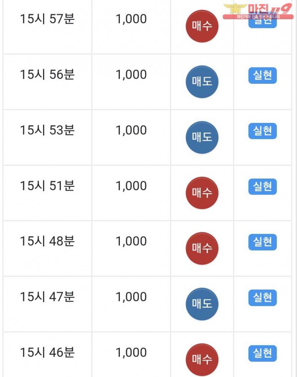 국대점수익인증