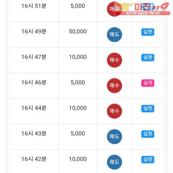 글로벌777점 연승