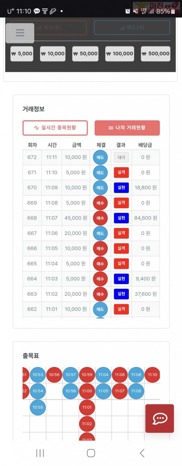 퍼스트 한국점 수익인증