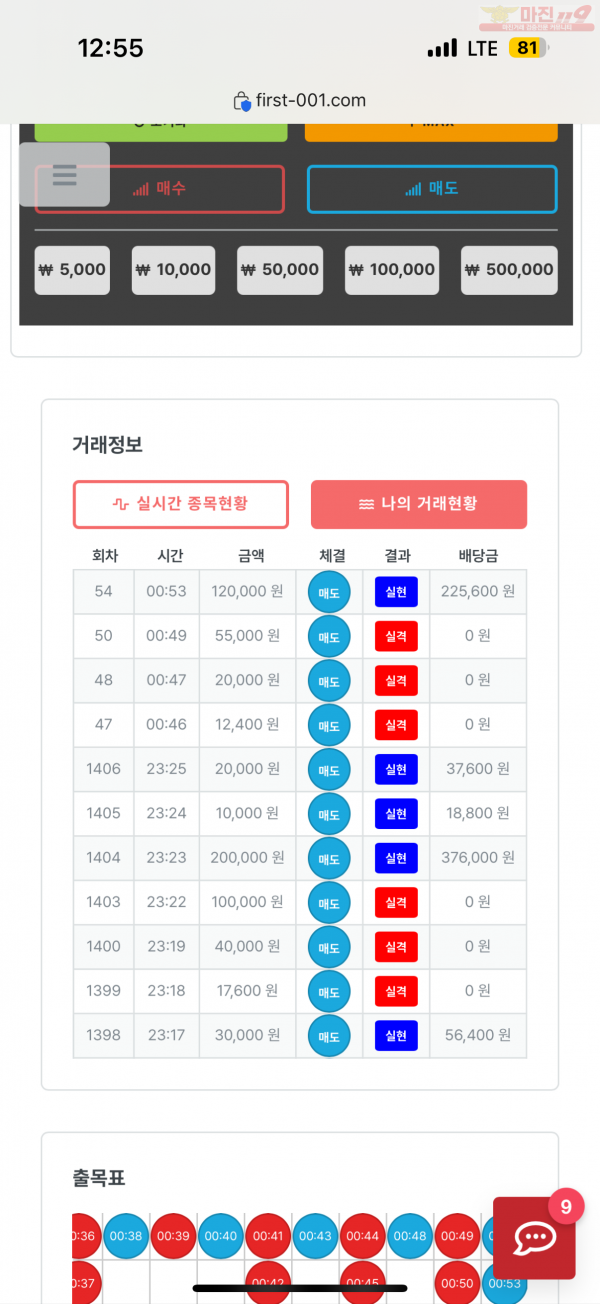 한국점 수익인증