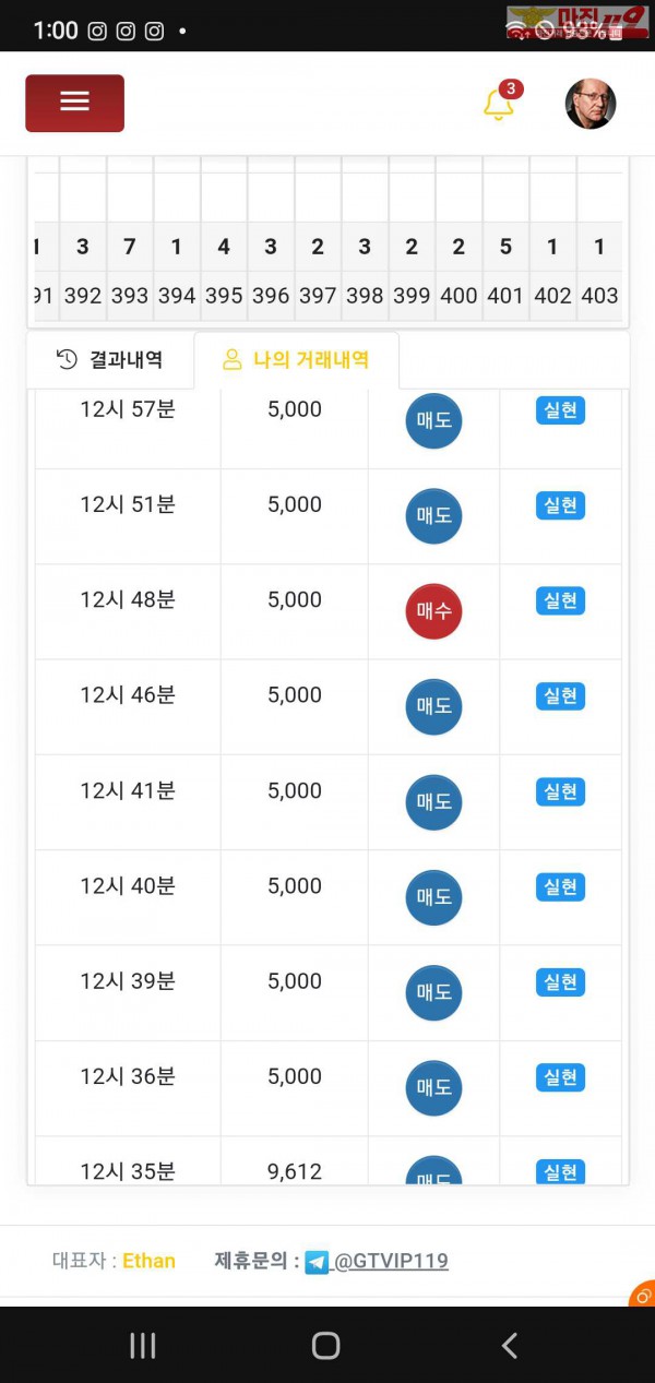 글로벌 777점 연승 수익인증