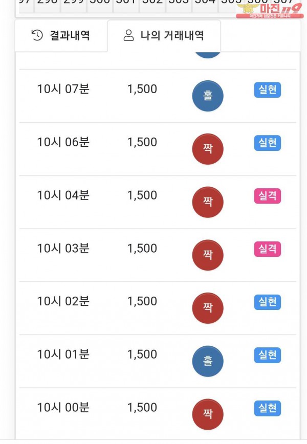 국대점 수익인증