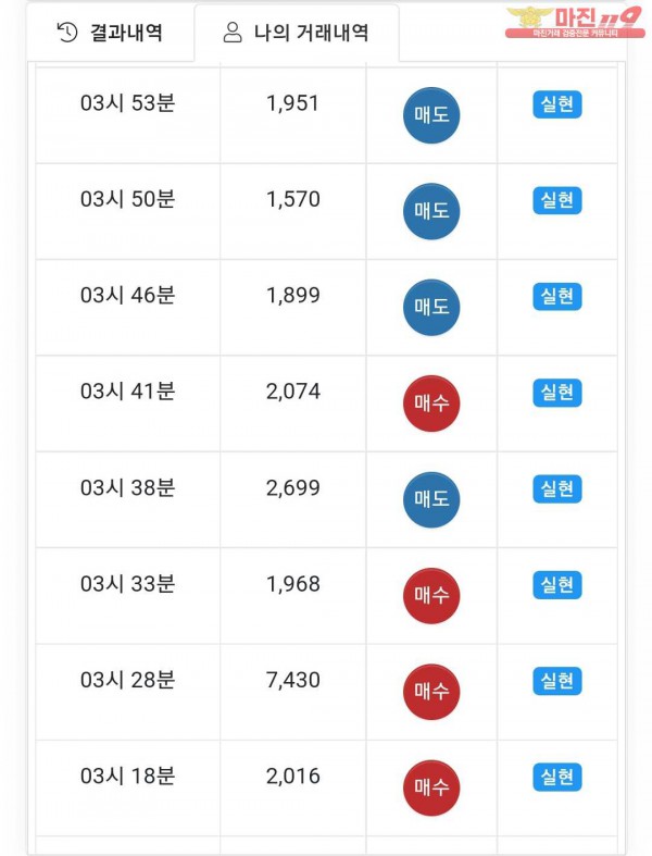 글로벌국대점 수익인증