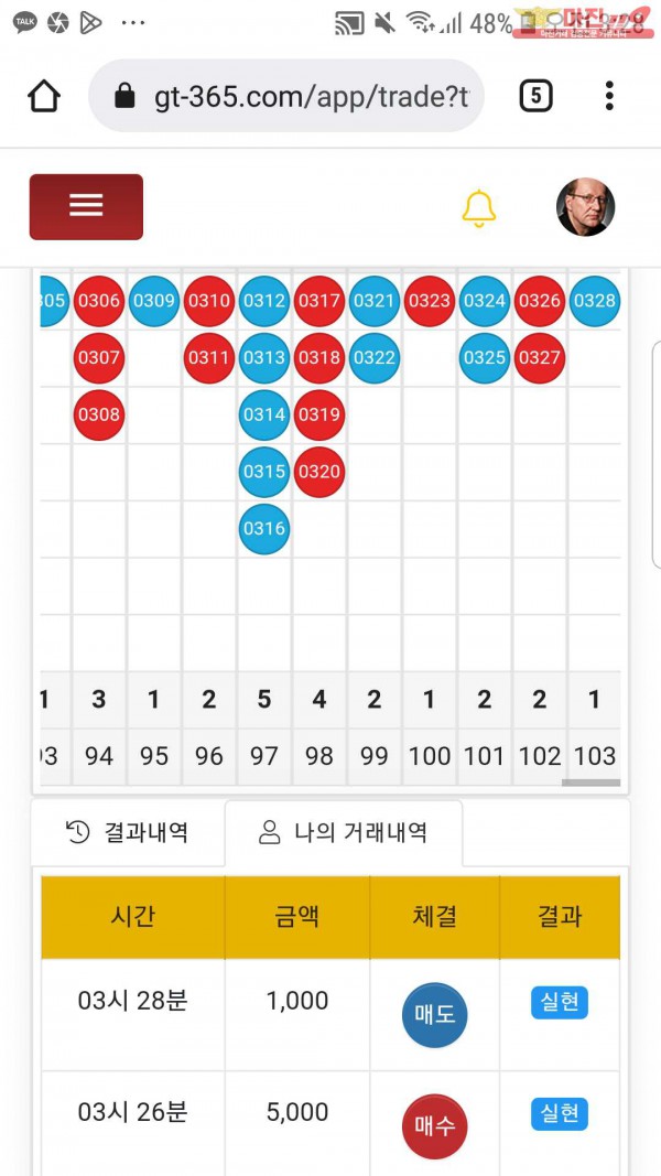 글로벌국대점수익인증