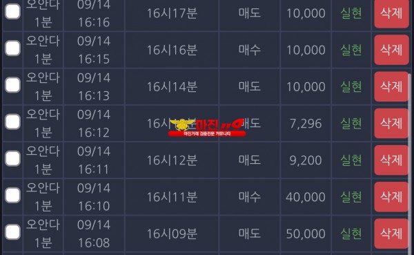 댄디점수익인증