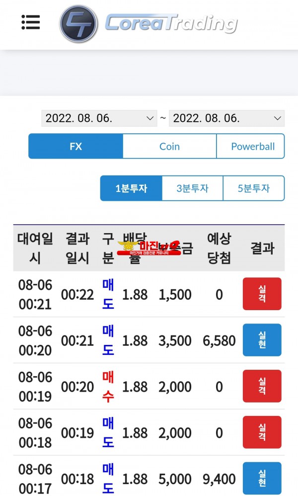 통일지사