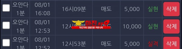 댄디점