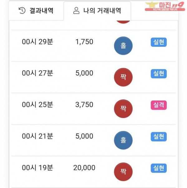 국대점 수익인증