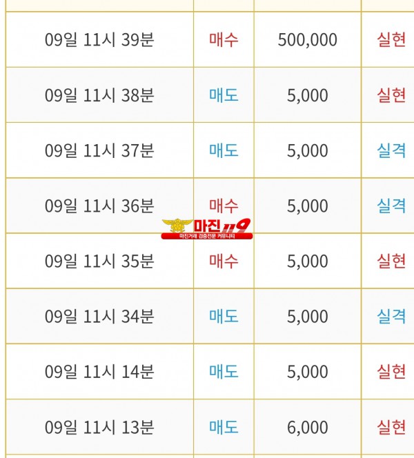 비트맨 다이아 수익
