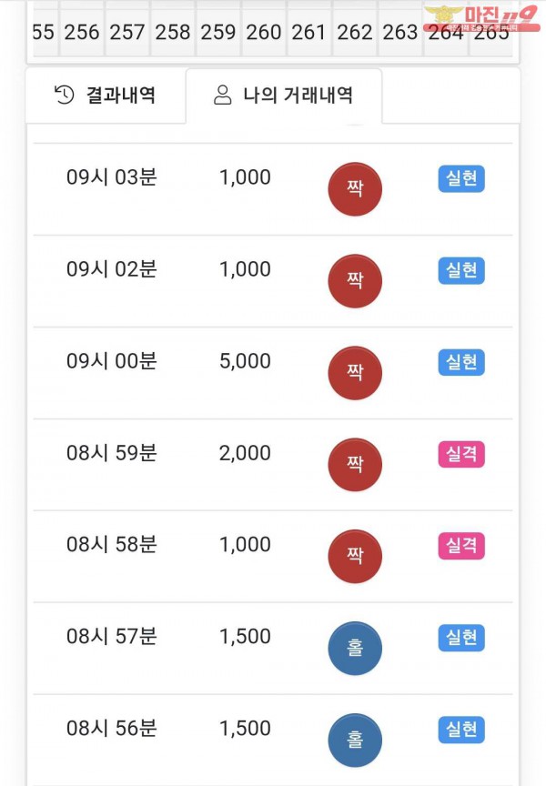 국대점 수익인증