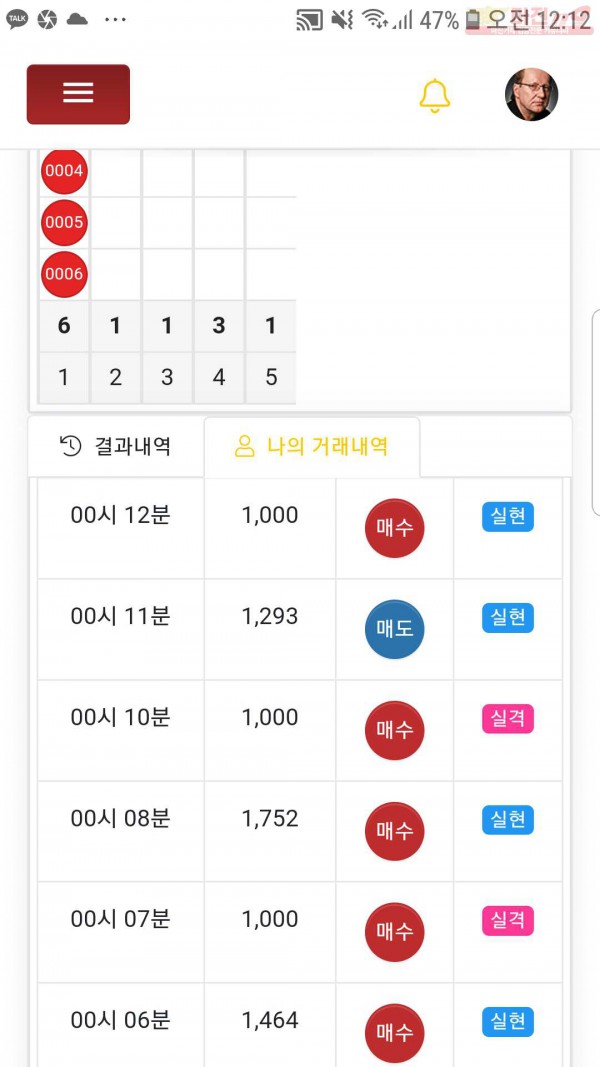 글로벌국대점수익인증