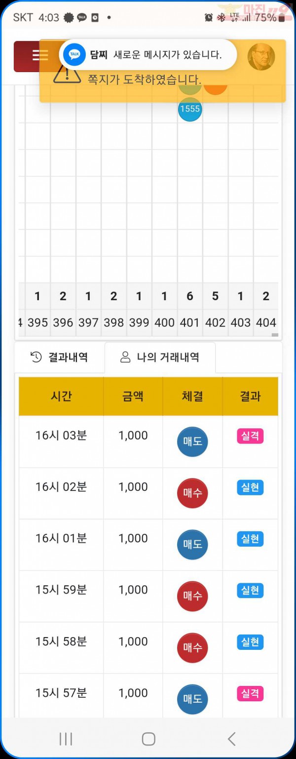댄디