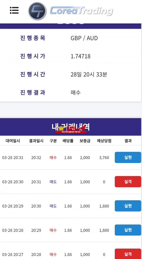 코리아 신뢰지사 수익