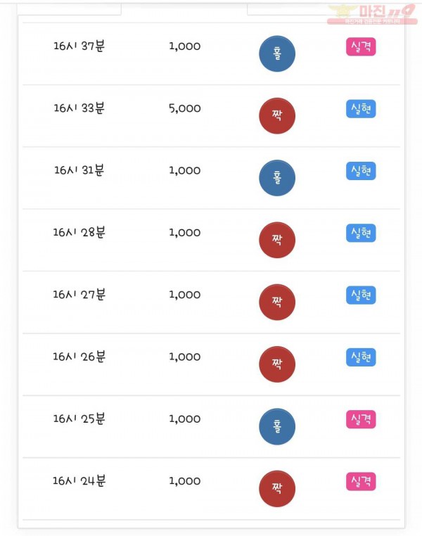 국대점 수익인증