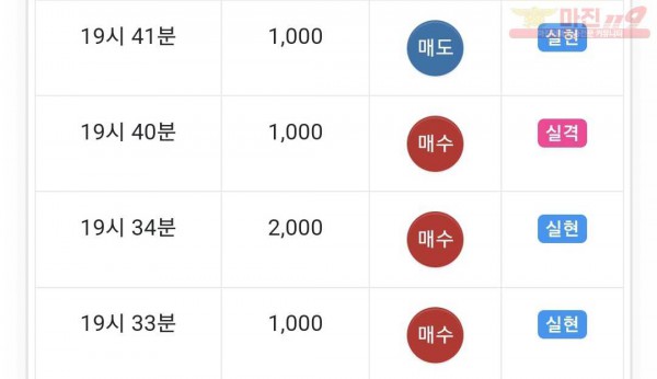 하이트레이딩 댄디점