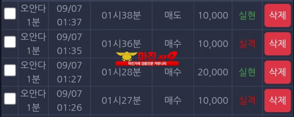 댄디점