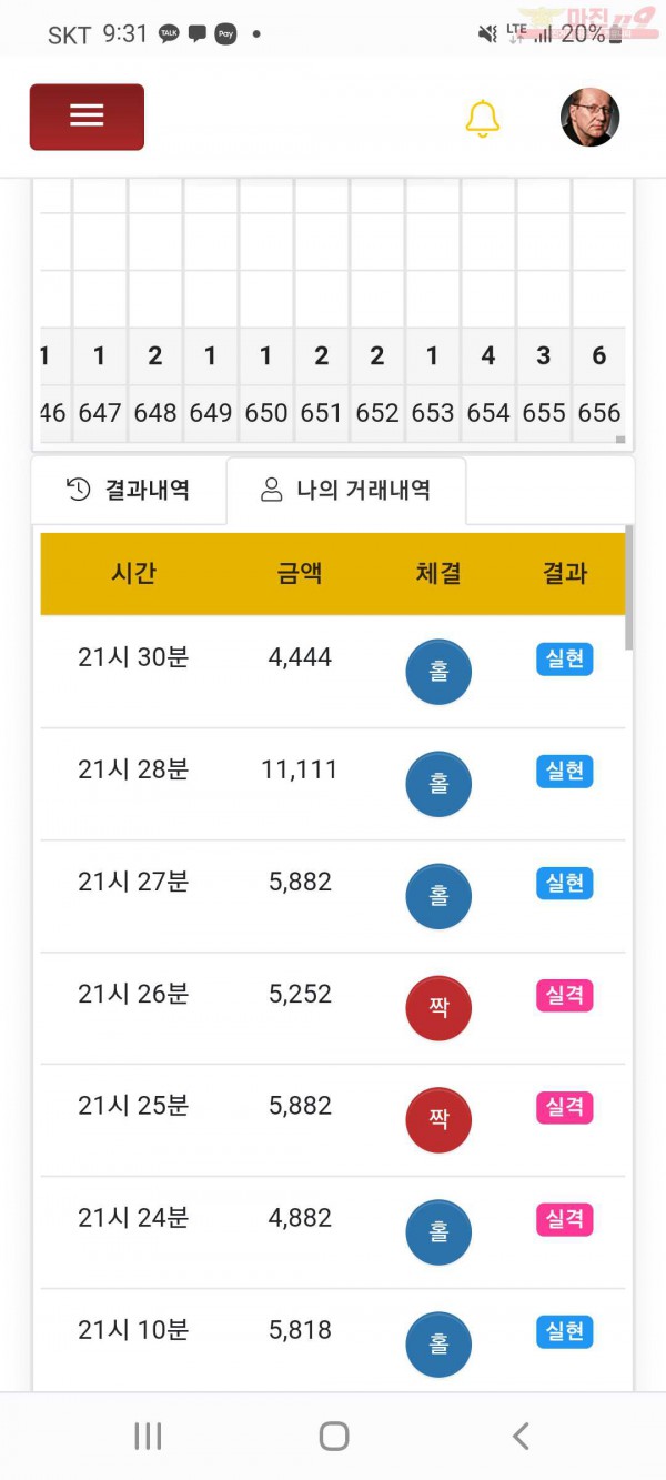 글로벌국대점인증ㅅ