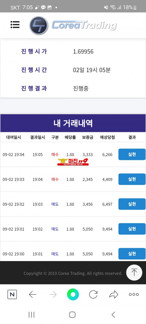 신뢰지사 수익