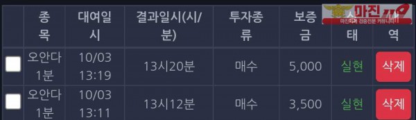 창성국대점 수익인증