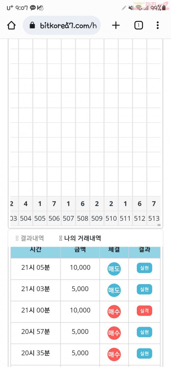 비트코리아페이백
