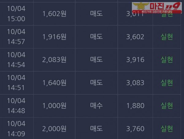 댄디
