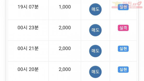 글로벌 수익인증