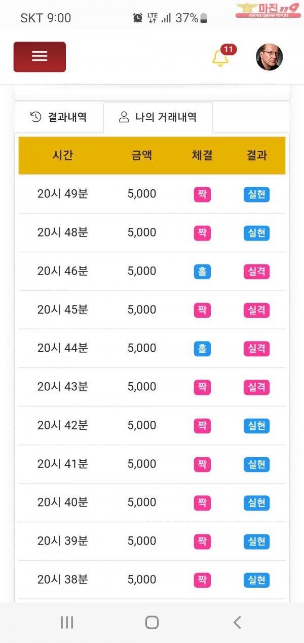 글로벌 777점 수익인증