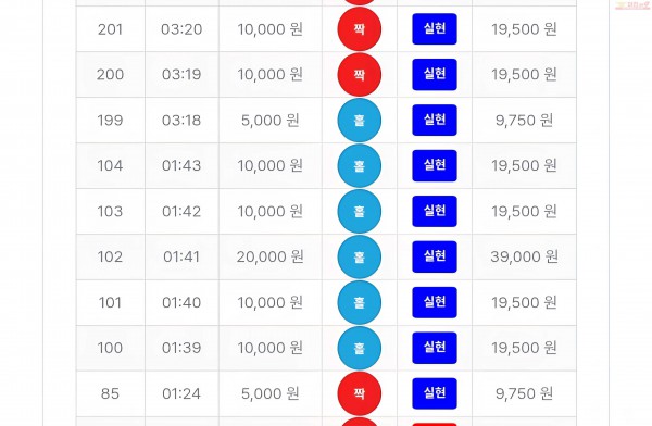 퍼스트 최강점