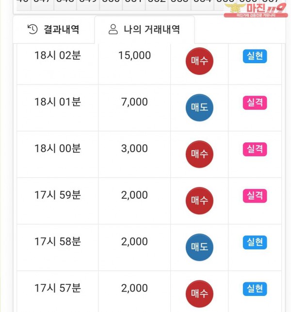글로벌 국대점 수익인증