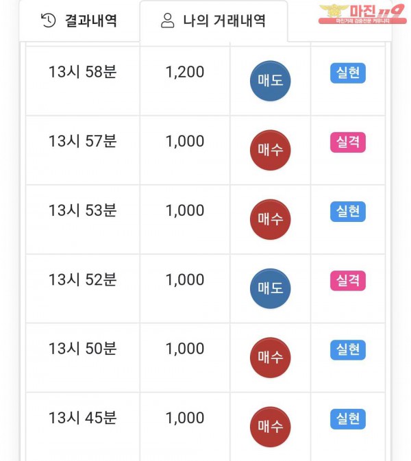 국대점 수익인증