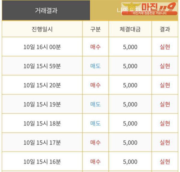 다이아몬드점 수익인증