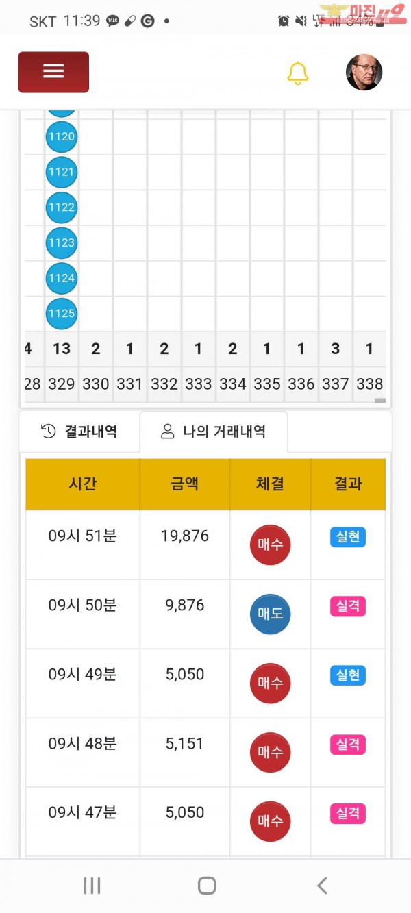 글로벌국대점