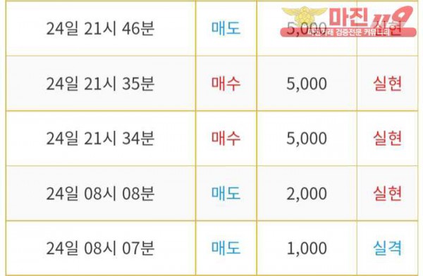 비트맨 다이아몬드 지점