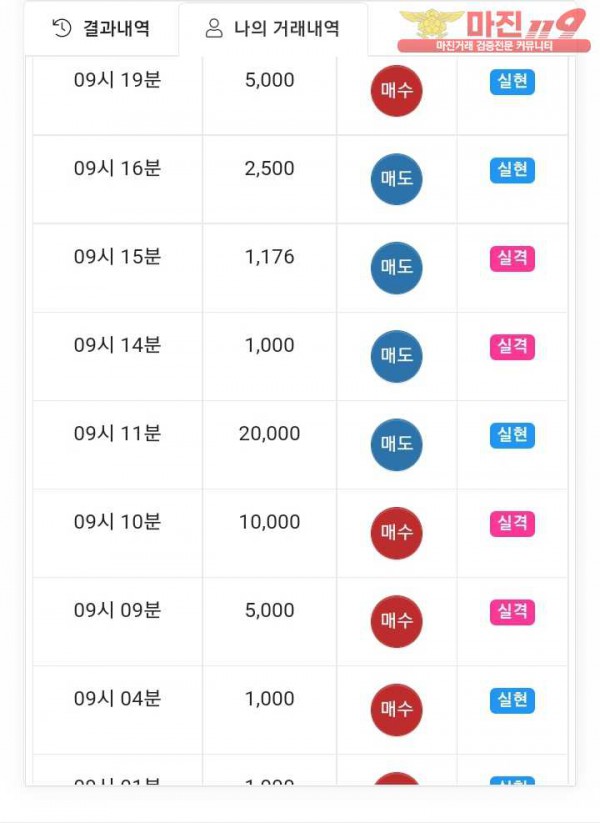 국대점 수익인증