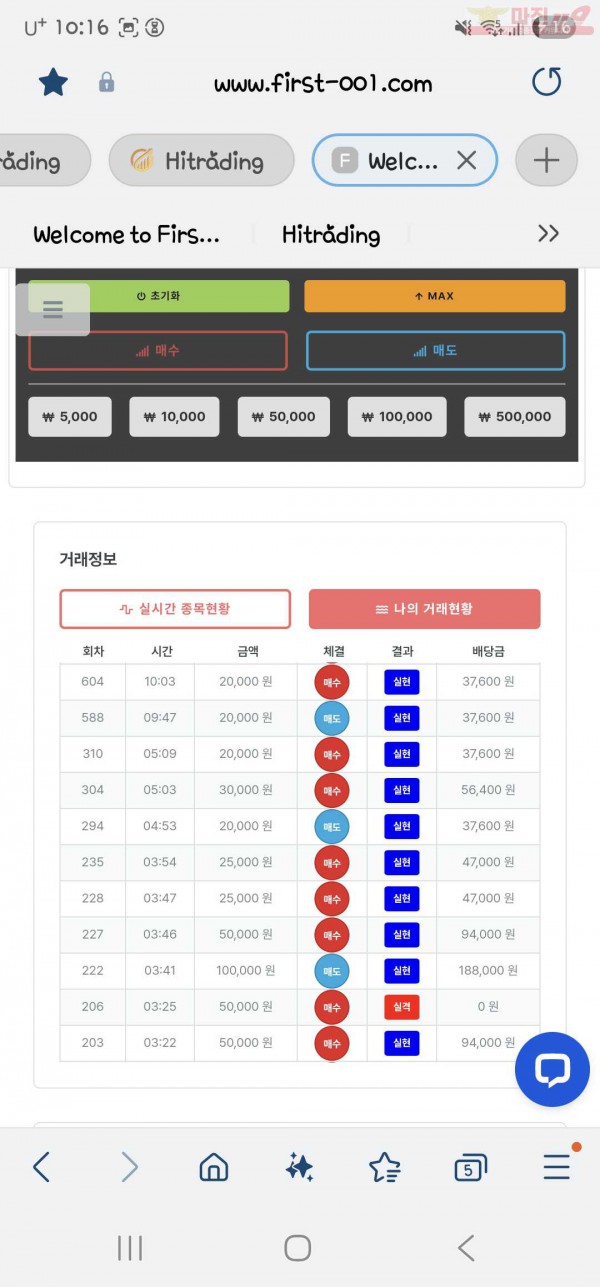 퍼스트신뢰점