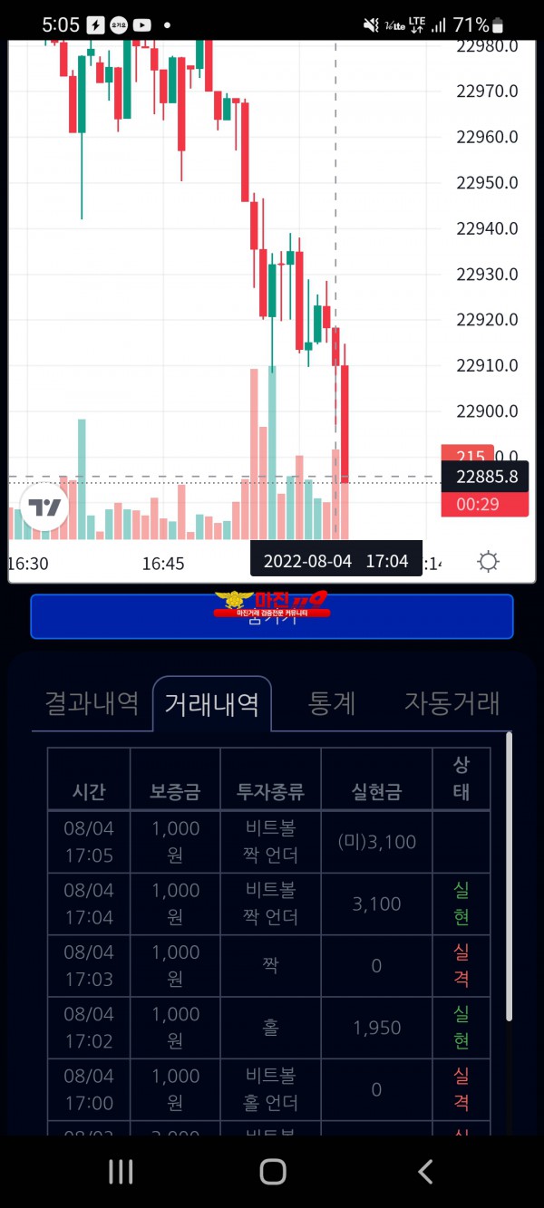 창성댄디