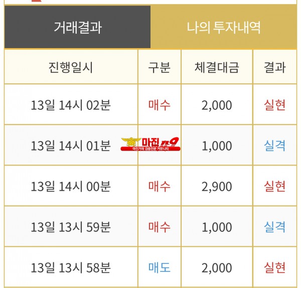 댄디화백점
