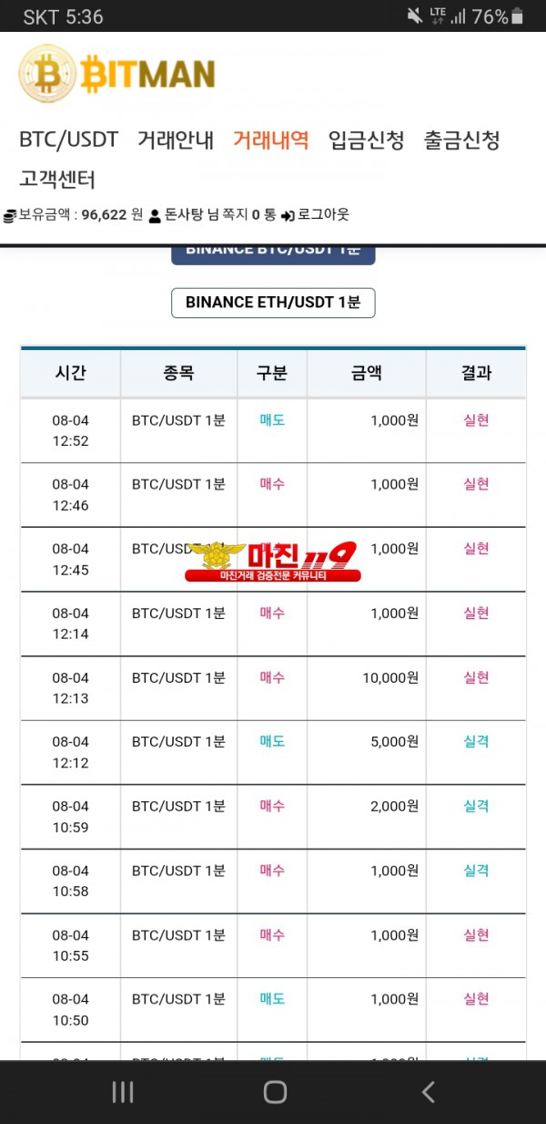 비트맨 다이아지점