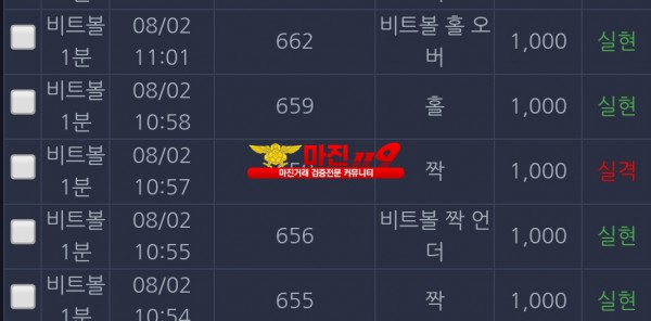 댄디