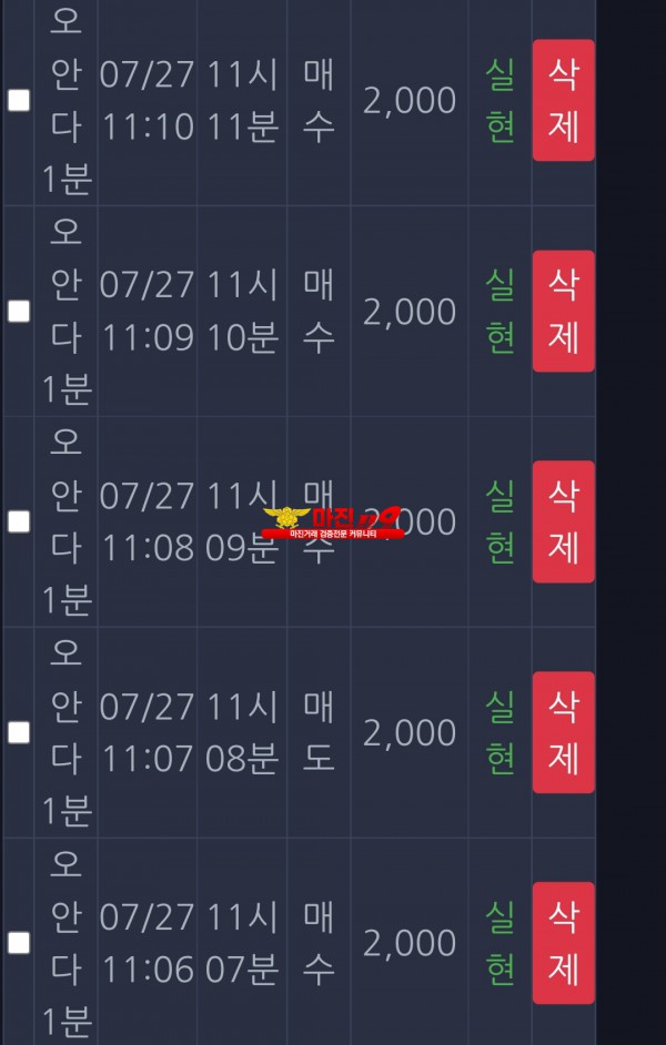 댄디점
