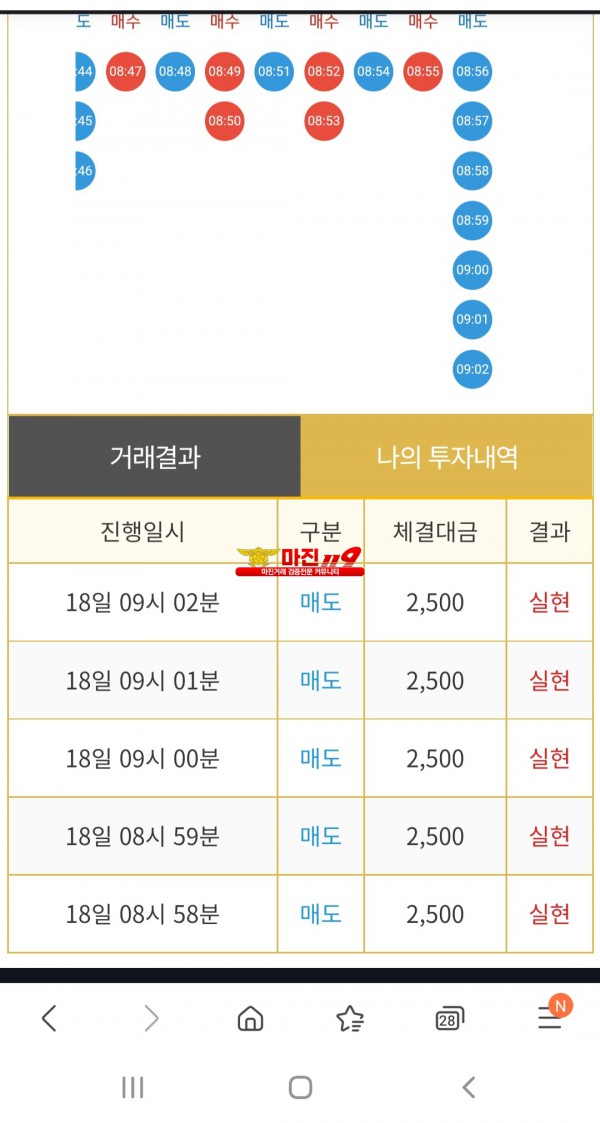 비트맨 페이백점