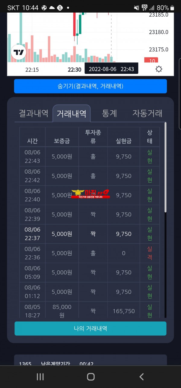 8/6 창성 777점 수익인증
