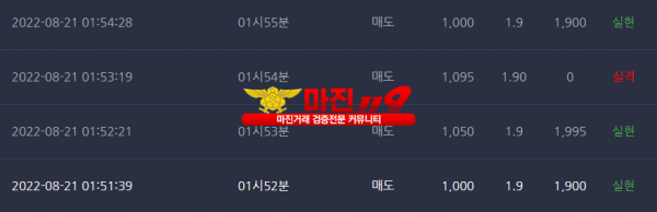댄디점