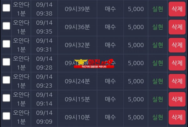 댄디점