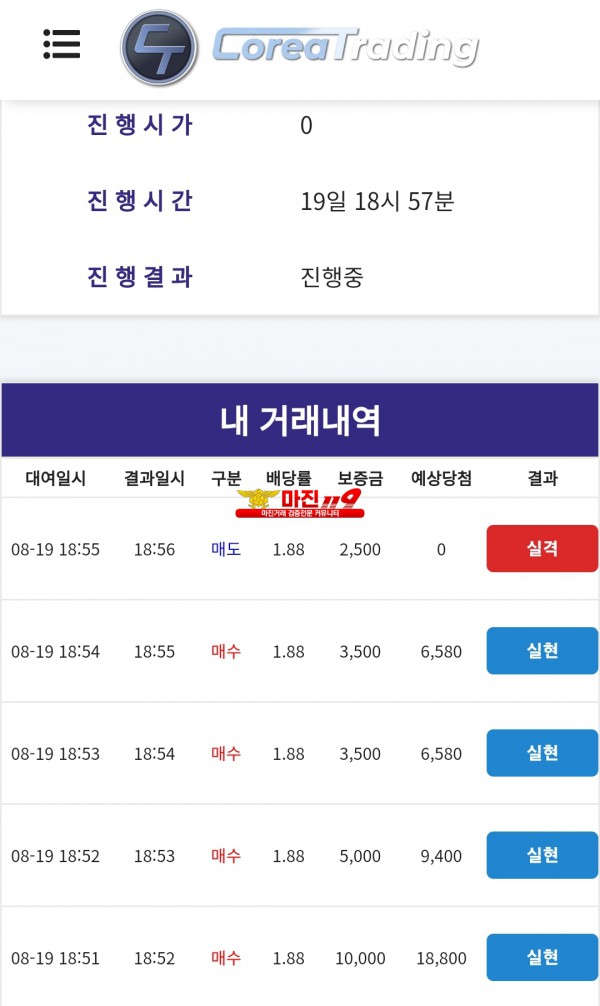통일지사 수익입니다
