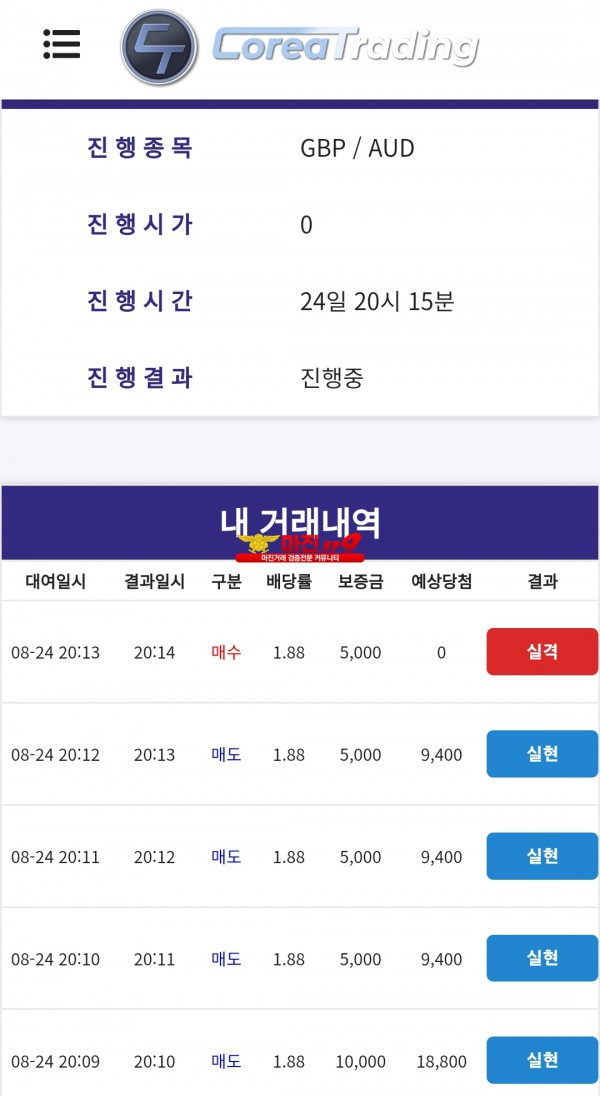 통일지사 수익