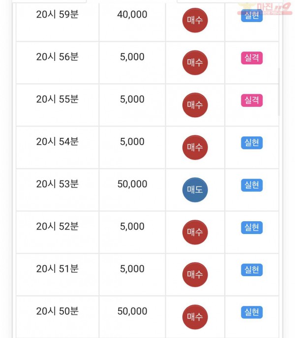 댼디점수익인증