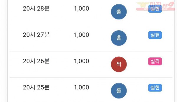 글로벌 수익인증