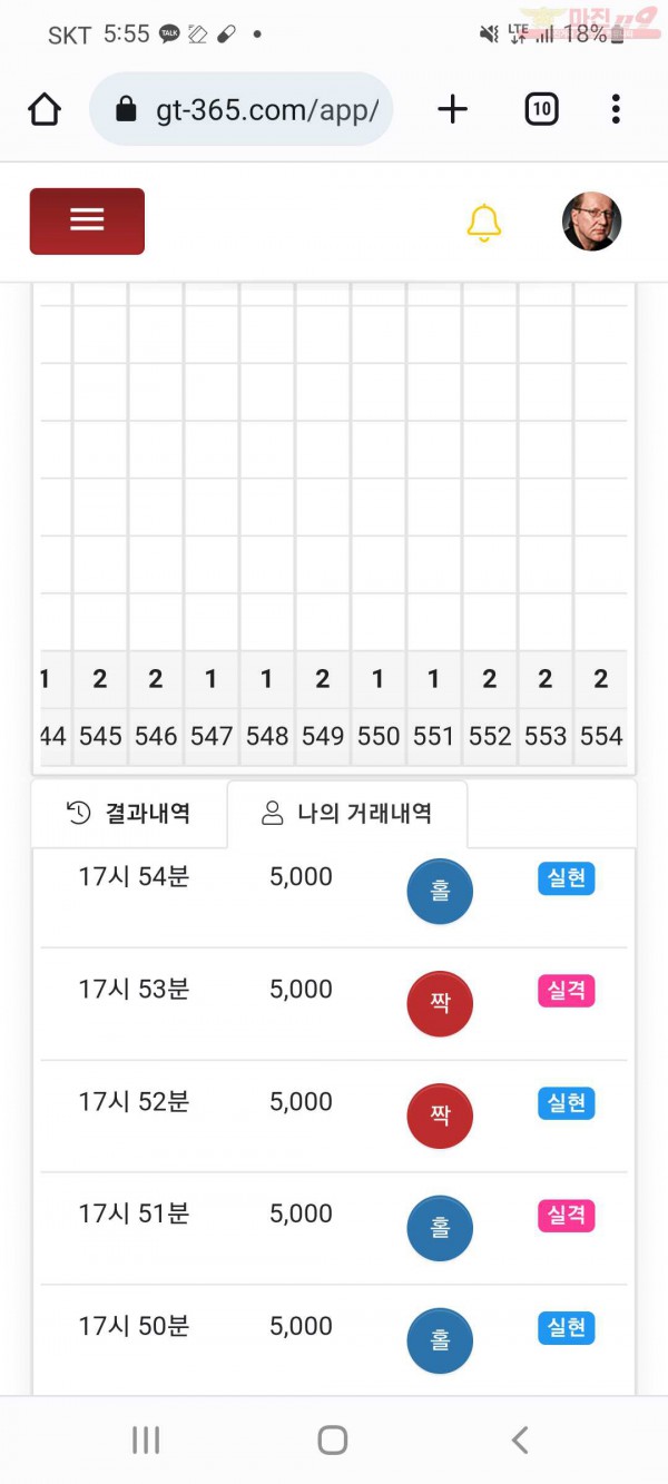 글로벌국대점샷